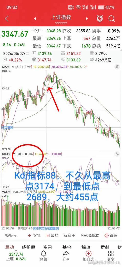 三泰控股新洋丰（三泰控股怎么样）
