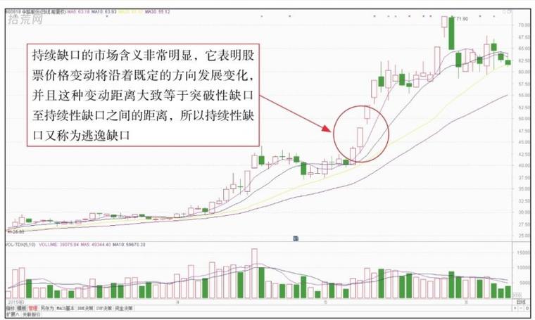 开放式基金的特点包括（开放式基金有哪些）