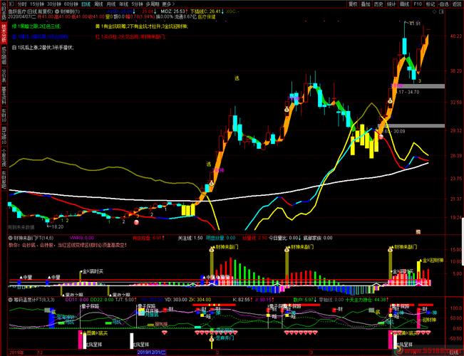 欢迎新股东加入说啥（公司加入新股东发言）