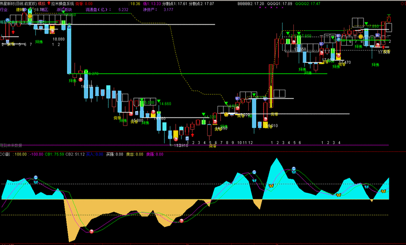 泰信半导体基金代码是多少（半导体基金etf代码