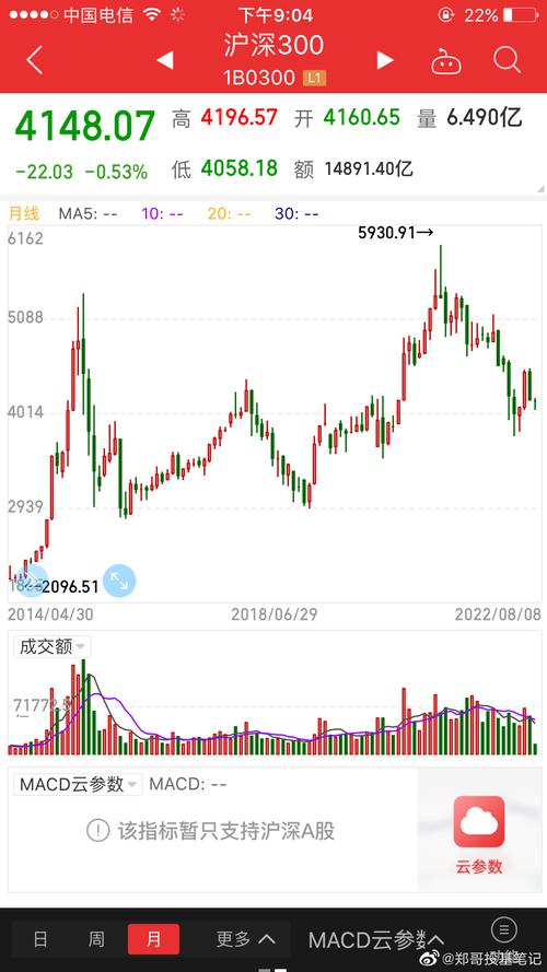 紫光股份股权（紫光股份在业内的地位）