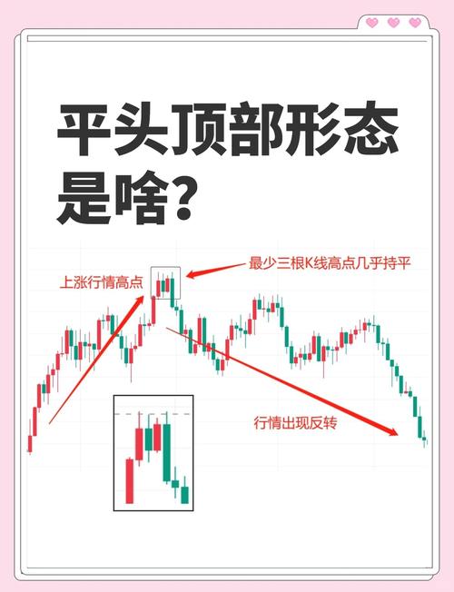 除权k线不除权k线哪个准（前复权和除权哪个更准