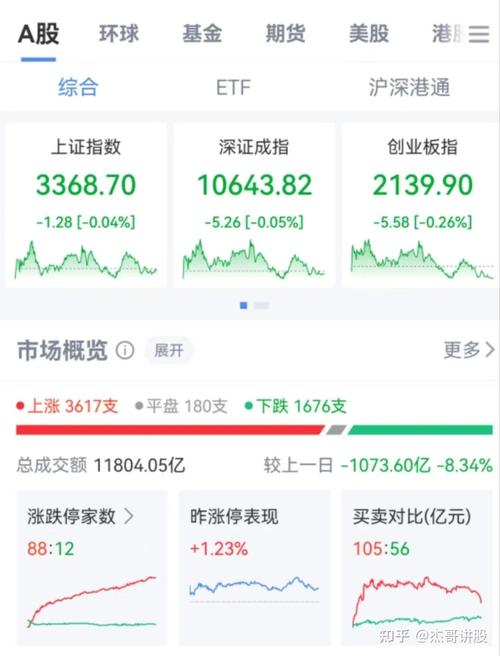 通达信选择10点半之前涨停板（通达信连续涨停选