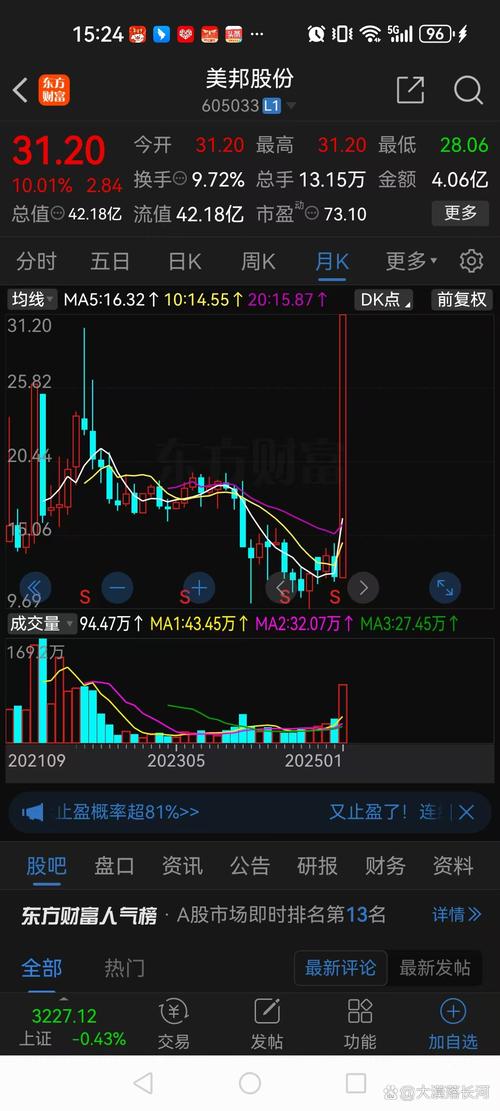 卡塔尔世界杯比分 卡塔尔世界杯比分最大的一场