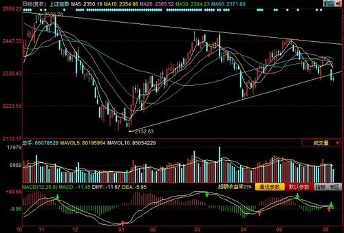 511970场外赎回怎么操作（基金场内场外什么意思