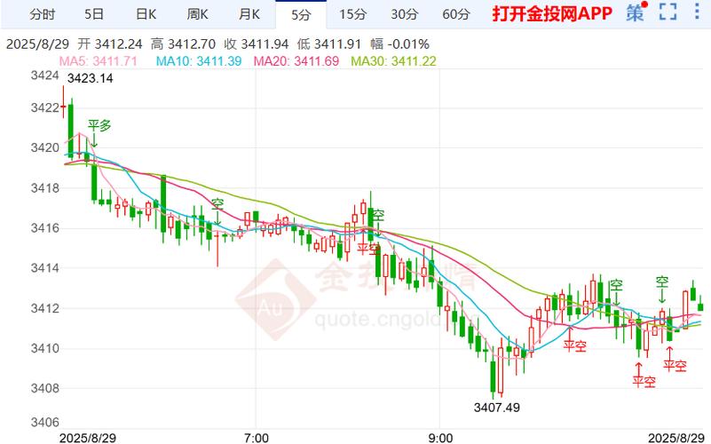 精准信息是军工股吗（精准信息公司简介）