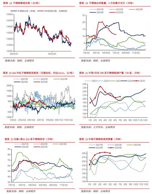 张裕公司（张裕葡萄酒官网）