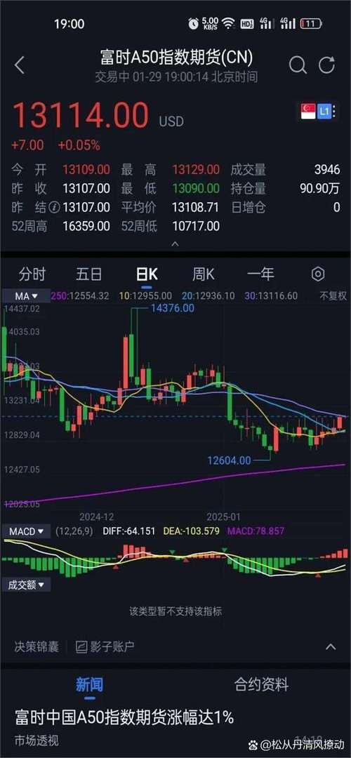 广汇物流前景（广汇物流是做什么的）