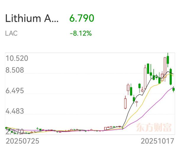 600978宜华股吧（宜华生活最新消息）