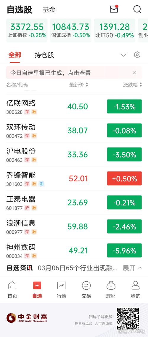 上一轮牛市涨幅最大的（牛市上涨最大的板块）