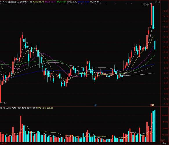 农银汇理新能源主题基金在哪里买（新能源基金