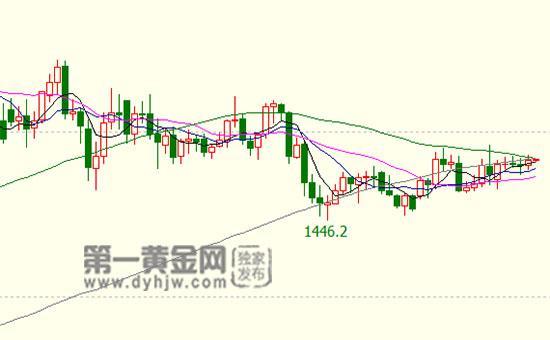 想象力基金排名（公募基金排名2019）