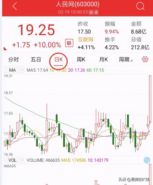 交易机器人指标用法（消防机器人标准及指标）