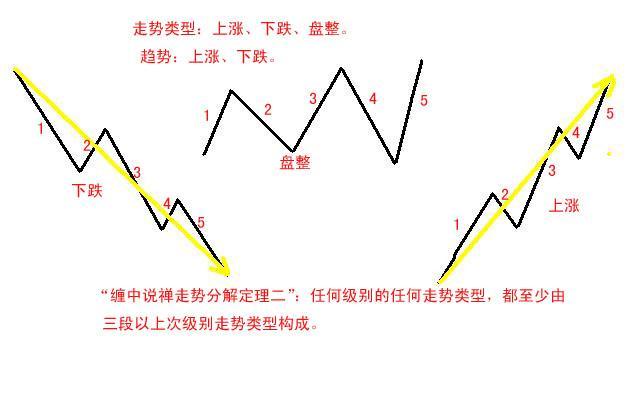 没有公司股权如何实际控制（不是公司股东怎么
