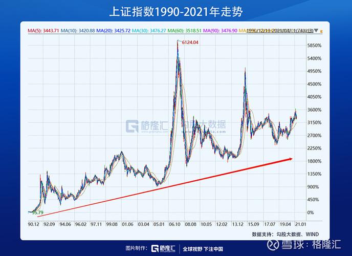 定息债券（债券和股票的不同点）