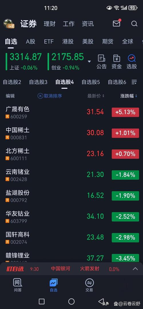 中国化工概念股（中国高铁上市龙头股）