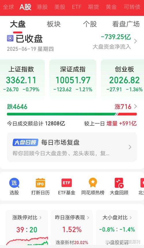涨乐财富通ios 涨乐财富通安全吗 合法