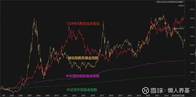 锻炼股四头肌正确方法（股四头肌锻炼示意图）