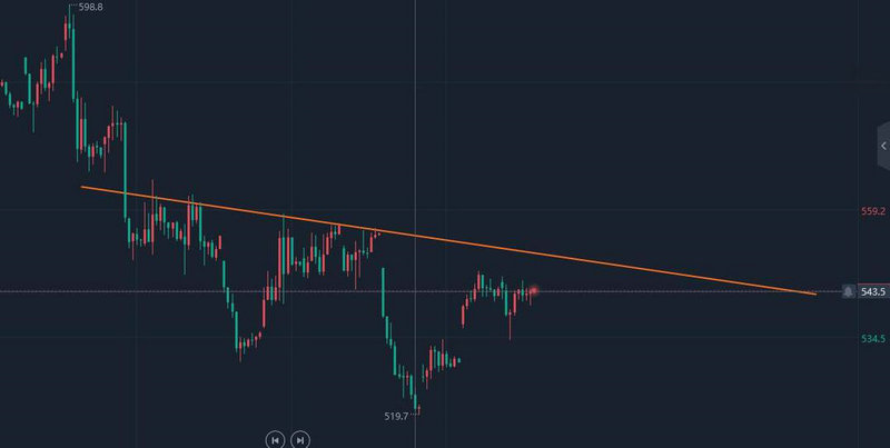 东材科技十大股东（祥鑫科技股票）