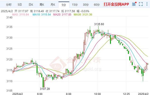 场站战勤计划股主（持股计划的优点和问题）