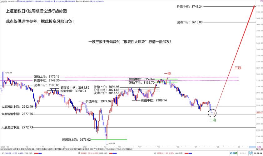 工程机械行业2月2日下跌1.07% 主力资金净流入-1