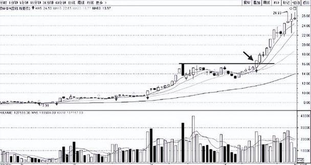 浙江震元最新消息（中坚科技最新消息）