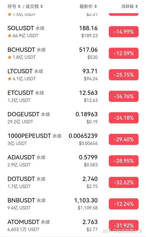 基金托管费什么时候收取（基金资产净值怎么算