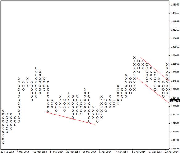 基金变动率（基金定投波动率多少合适）