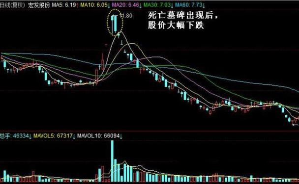 2025年白酒基金走势（招商白酒基金还会涨吗）