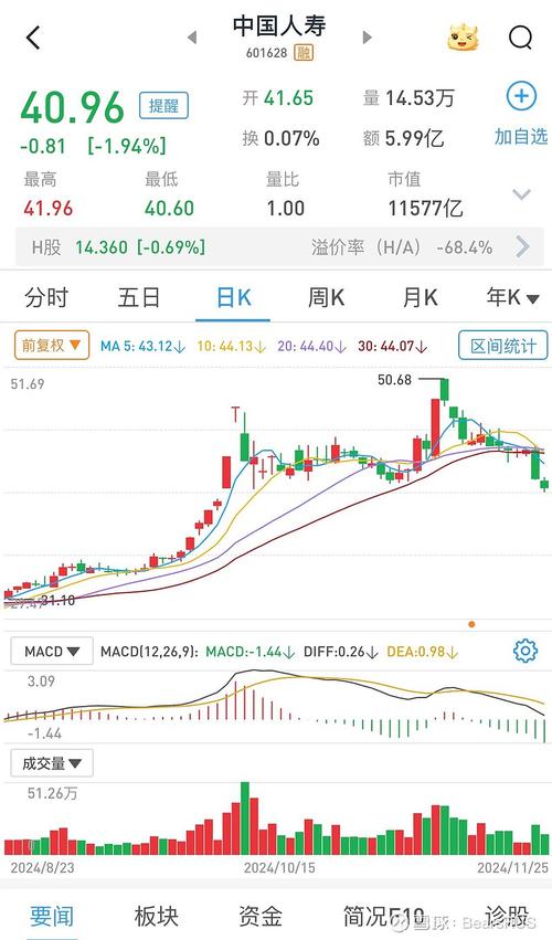 历史炒股大赛冠军名单（短线炒股大赛冠军）