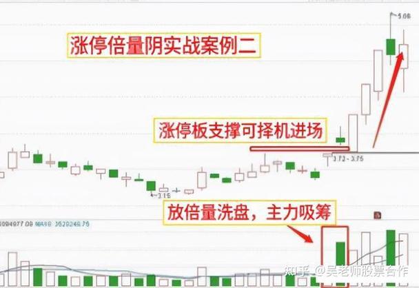 交易所过户费收取对象（证券过户费是什么）