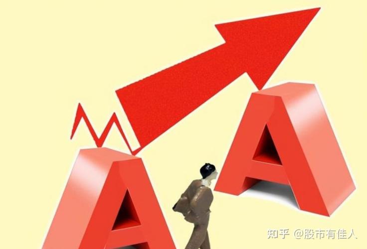 60天均线的实战与应用（怎么样用好60天均线）