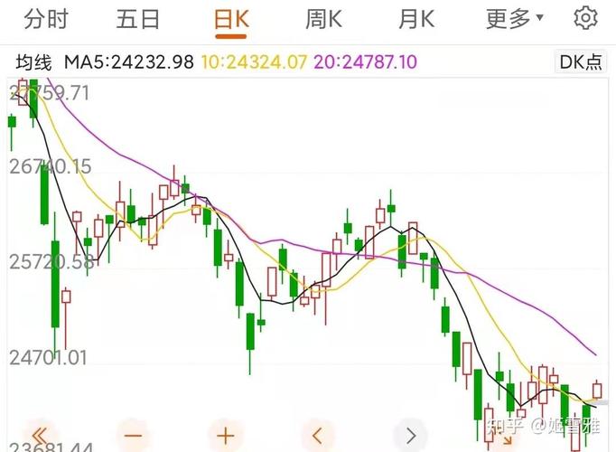 浙商证券是头部券商吗（阿里巴巴收购浙商证券