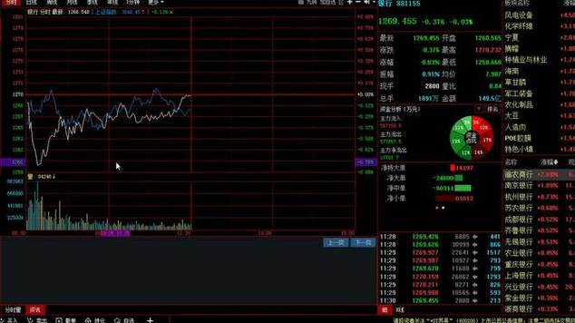 股票聊天吸引人的话术（感谢教我炒股的老师）