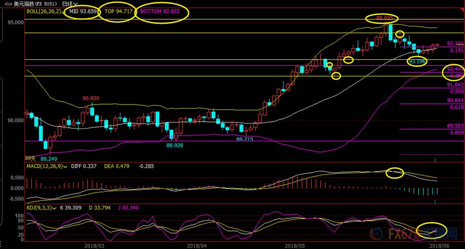 柯达胶卷股票代码（上市公司股票代码查询）