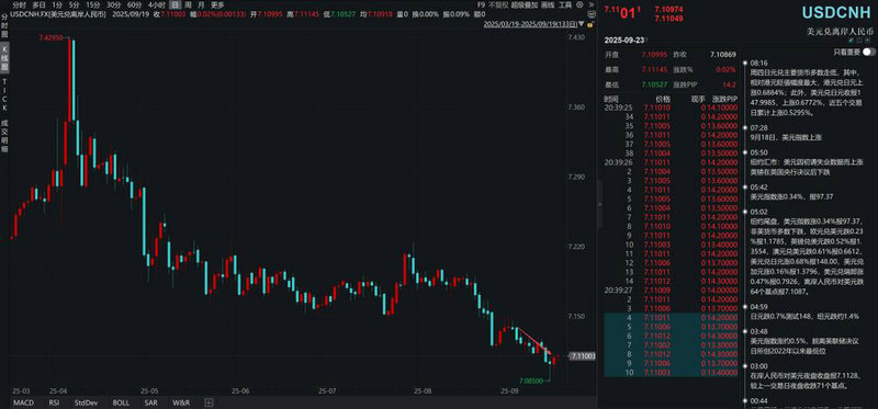 2021年我国有多少封闭式基金（我国私募基金是按