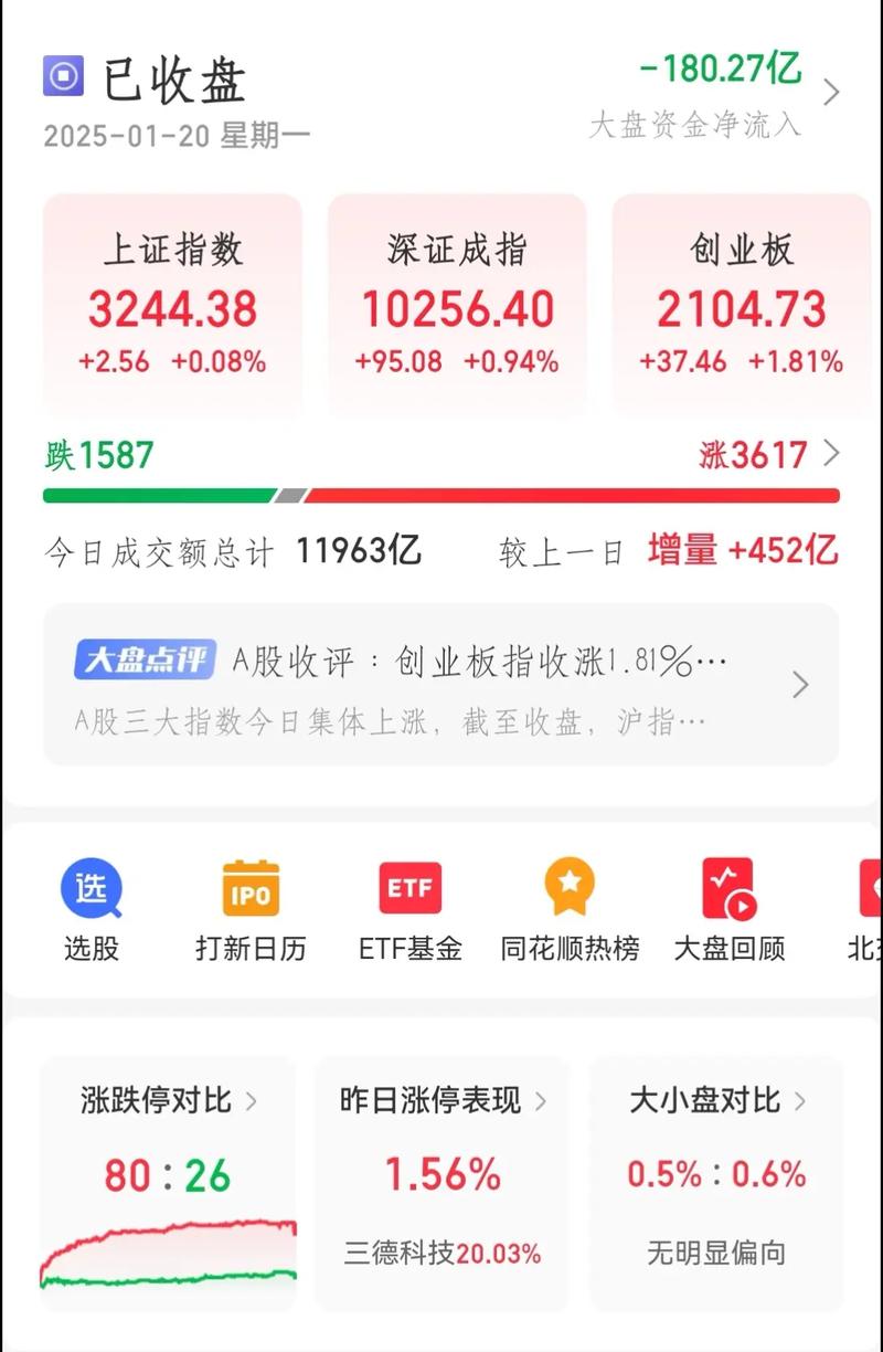 证券投资基金的发起人不可以是（开放式基金的