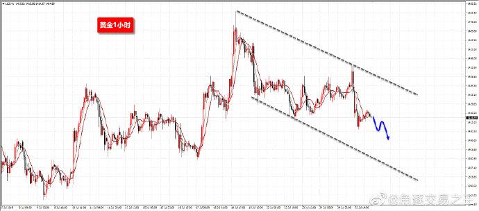 001057基金怎么样（etf基金是什么）