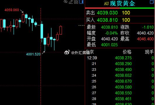 股票监控价和委托价（股票卖出委托价格怎么设