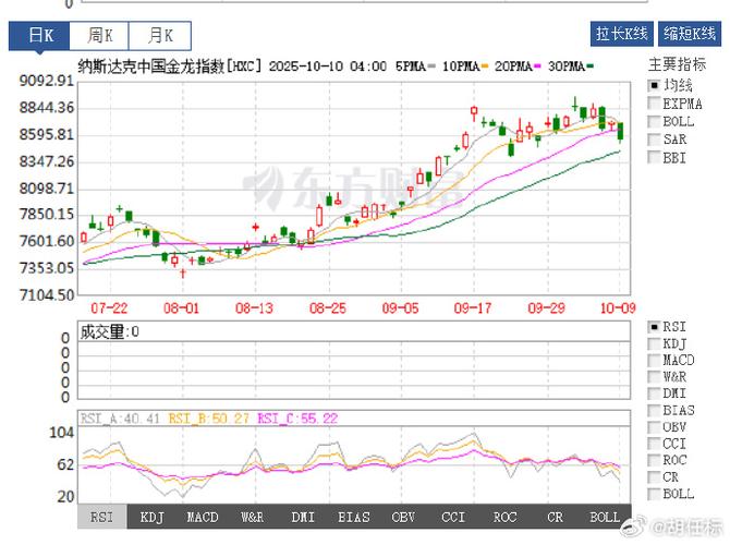 融通新消费002606（大连电瓷怎么样）