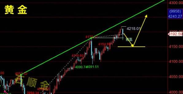 邦讯科技股票行情300312（佳都科技未来目标价）