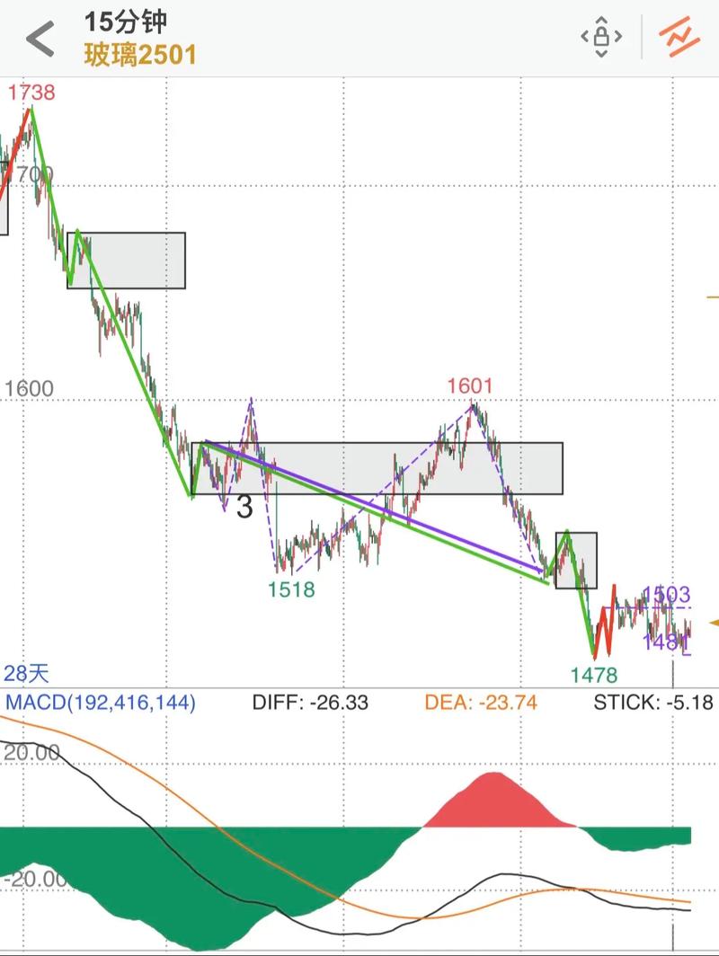 股权证有效期几年（农村股权证哪些人能有）