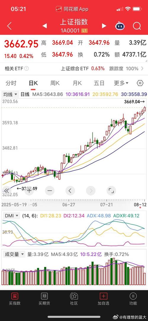 519019基金今天净值查询为什么查不到了（590002基