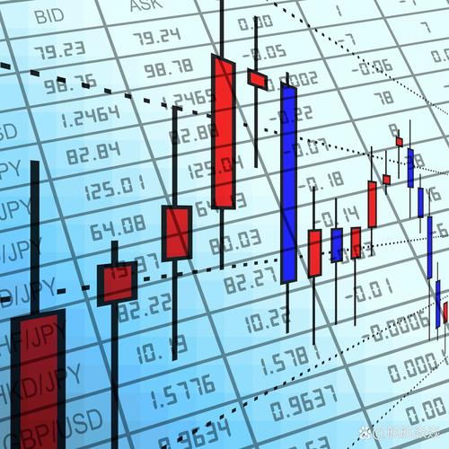 华夏平稳基金天天网（华夏优选基金净值）