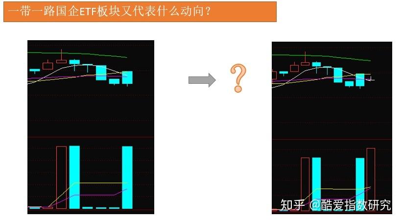 什么是大消费股票（消费类龙头股排名）