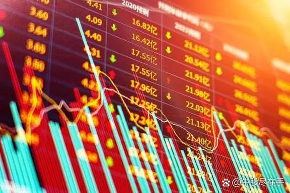 单方面增资调整持股比例（如何变更股东持股比