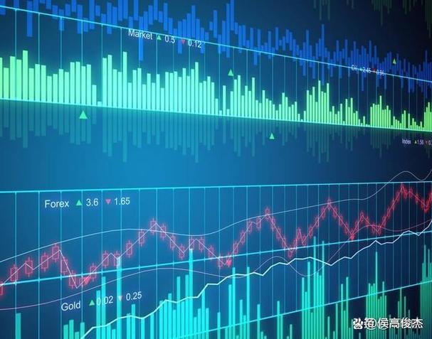 投指数基金怎么赚钱（基金定投获利多少卖出）