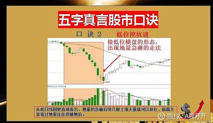 中科创达股价雪球（中科创达k线图）