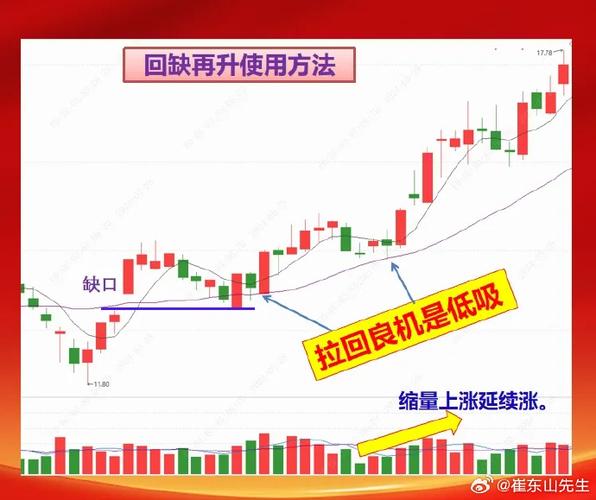鲁抗医药股吧东方财富网（2020年鲁抗医药最新消