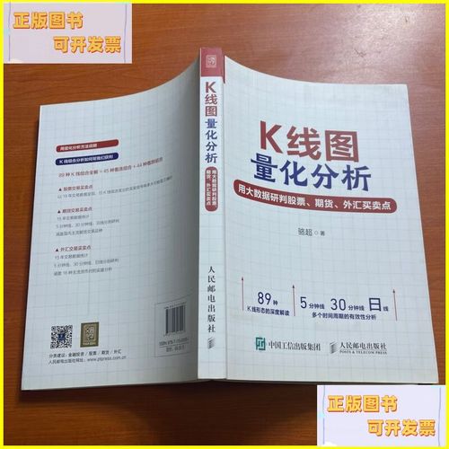 期权水平套利（牛市看跌期权套利）